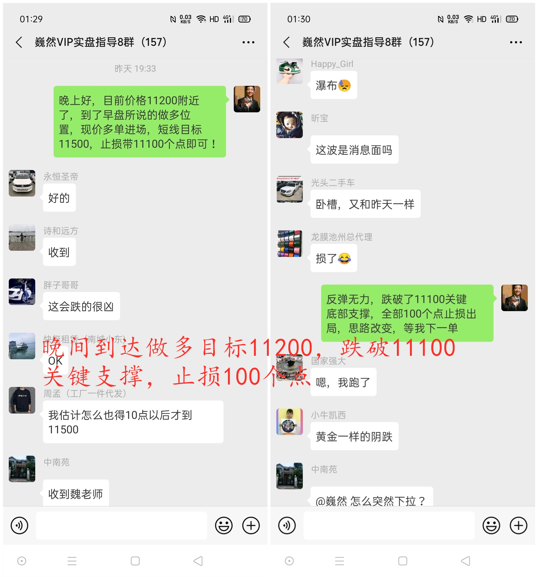 韦然表示，汇市周报：BTC今天先跌后涨，本周完美止损获利1740点！7