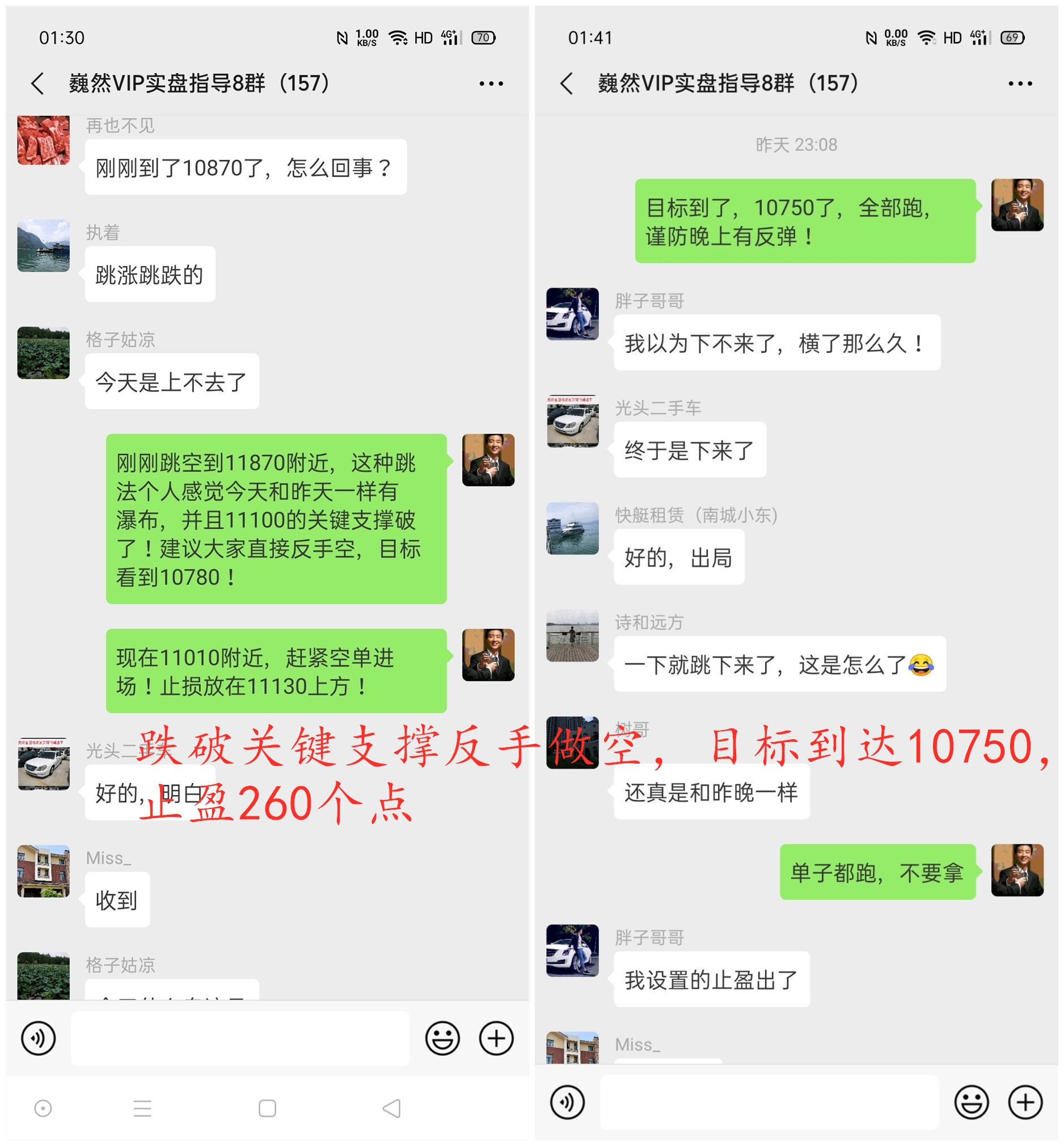 韦然表示，汇市周报：BTC今天先跌后涨，本周完美止损获利1740点！8