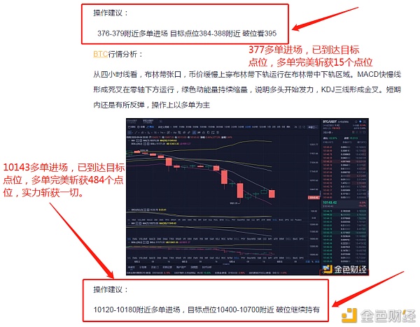 9/5以太坊盈利484点，比特币获得15点，多次下单，完美实现双杀，你羡慕吗1