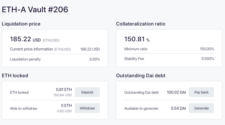 详细讲解了makerdao多重抵押贷款的升级1