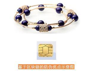 如何利用区块链实现防伪1