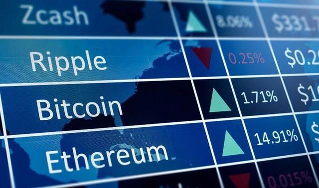 尽管比特币下跌了12%，但路透社的民意调查显示，比特币可能会出现大规模反弹1