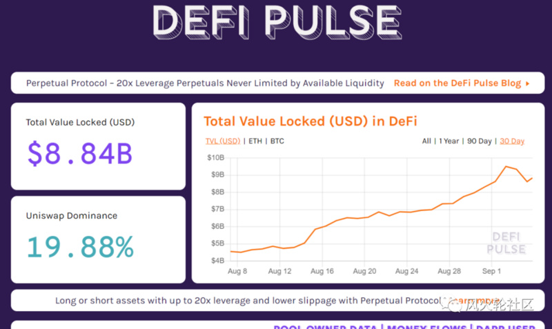 迪菲撞车了吗？有三个指标需要注意5