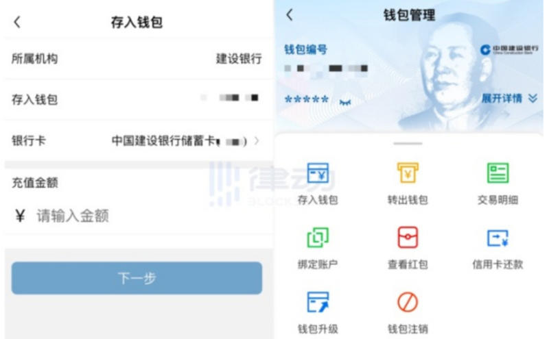 与你密切相关：DCEP能领导吗？数字货币在各国都在做什么？
