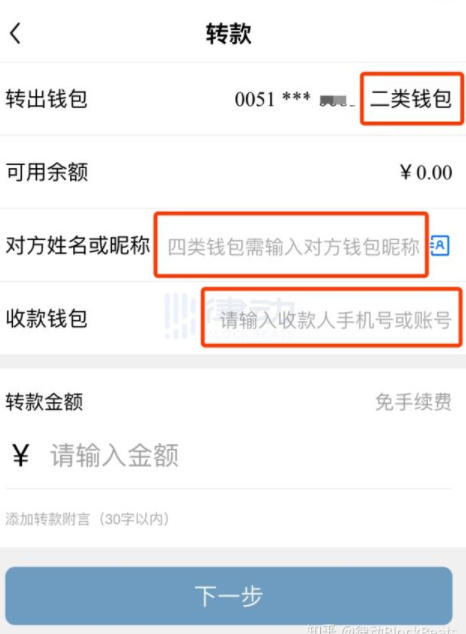 与你密切相关：DCEP能领导吗？数字货币在各国都在做什么？2