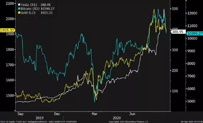 如果我是主力军，我就不会走主流1