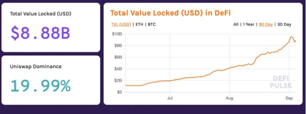【分析师看后市】寿司创始人套现引发了一系列暴跌！有没有机会去挑战？1