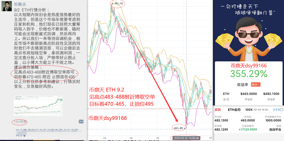 @在双边贸易模式中也能创造巨大的价值2 @在双边贸易模式中也能创造巨大的价值2