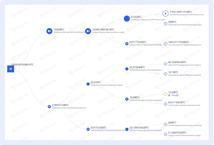 “区块链天涯”详解：向世界输出中国计划2