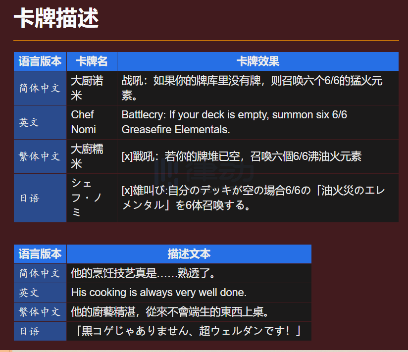 谁是sushiswap创始人NOMI厨师？3
