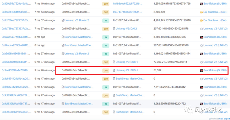 寿司被创办人套现数千万元，回归社会，还能得救吗？9