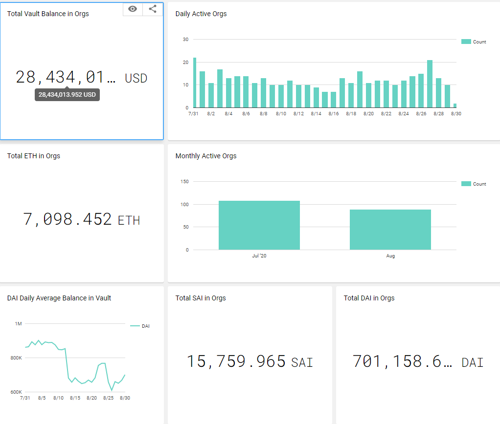 今天推荐你了解大菲的亲密伙伴：道长阿拉贡1