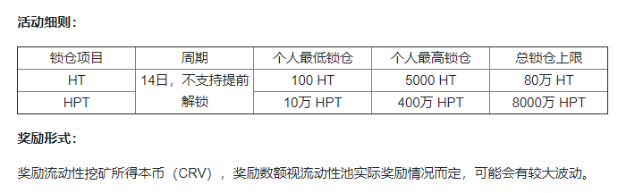 火币打开一个按钮参与采矿活动HT或成为一张与defi世界连接的票证 火币打开一个按钮参与采矿活动HT或成为一张与defi世界连接的票证