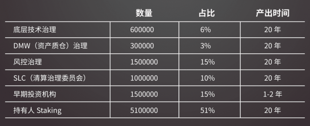在现实世界中，鬼斧刀的价值捕捉远远超过造人刀？1