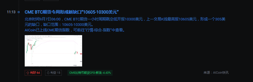 陈戈说：BTC目前处于震荡之中，如果突破1万大关，还将继续下跌3