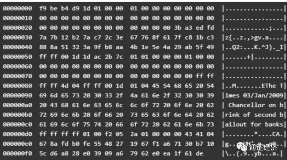 加密货币对未来区块链的意义可能超出你的想象1