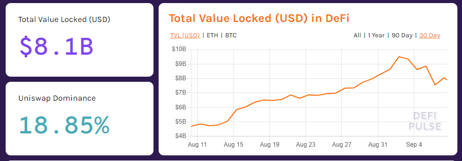 在经历了24小时的暴跌之后，德菲“死了”，周一又复活了？！2