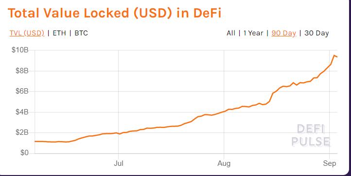 链观点:德孚引爆市场,交易所如何乘风破浪?1 链观点:德孚引爆市场,交易所如何乘风破浪?1