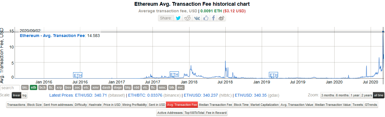 迪菲世界的“起点、拐点、高点”在回调之后才刚刚开始4