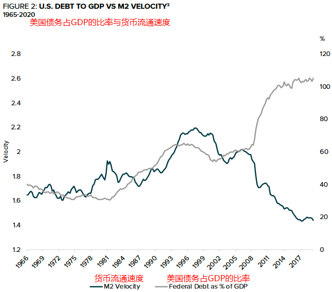 迪菲世界的“起点、拐点、高点”在回调之后才刚刚开始5