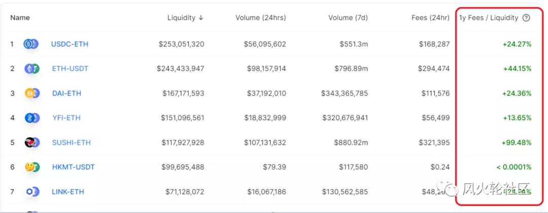 他们为什么还愿意“种田”？2