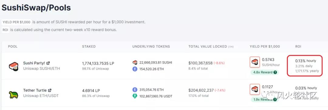 他们为什么还愿意“种田”？5