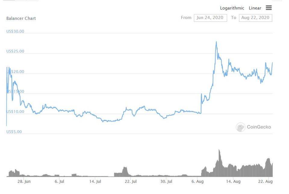 反思流动性矿业热潮：德克斯没有护城河