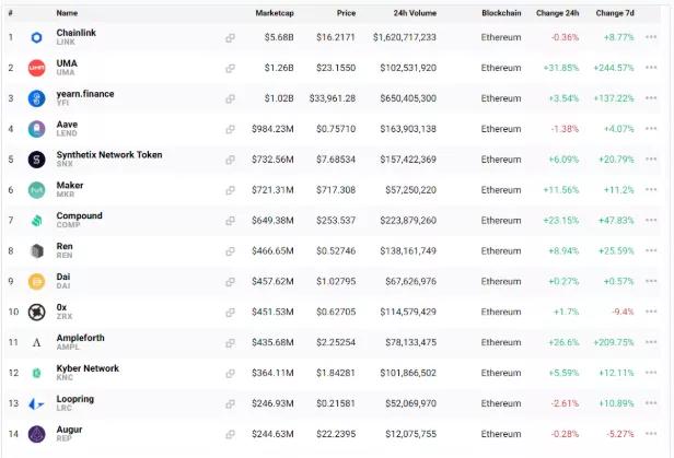 外国鲸鱼抄底eth!散户投资者越恐慌,大投资者就越活跃1 外国鲸鱼抄底eth!散户投资者越恐慌,大投资者就越活跃1