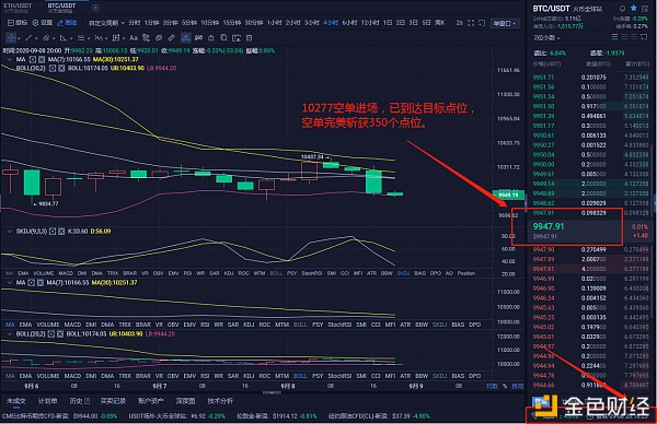 9/8比特币夜航单人票完美获得350分，以太坊空中单人票获得14分1