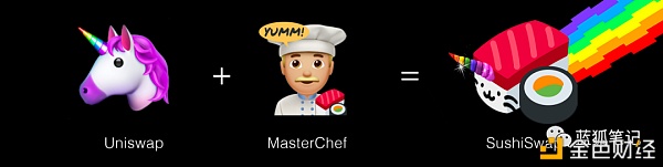 分岔+流动性挖掘是defi项目的“法宝”？