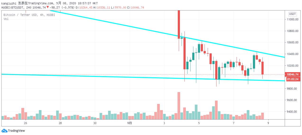 火钱观察：付款会是defi的下一个出口吗？解决应用程序场景的痛点很重要1
