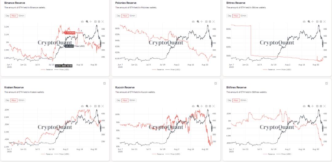 农夫是因为大争端而进入竞技场吗？