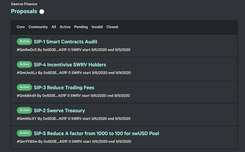 3.8亿美元被锁在12小时内？Pantera partners对“社区版曲线”转弯的解读1