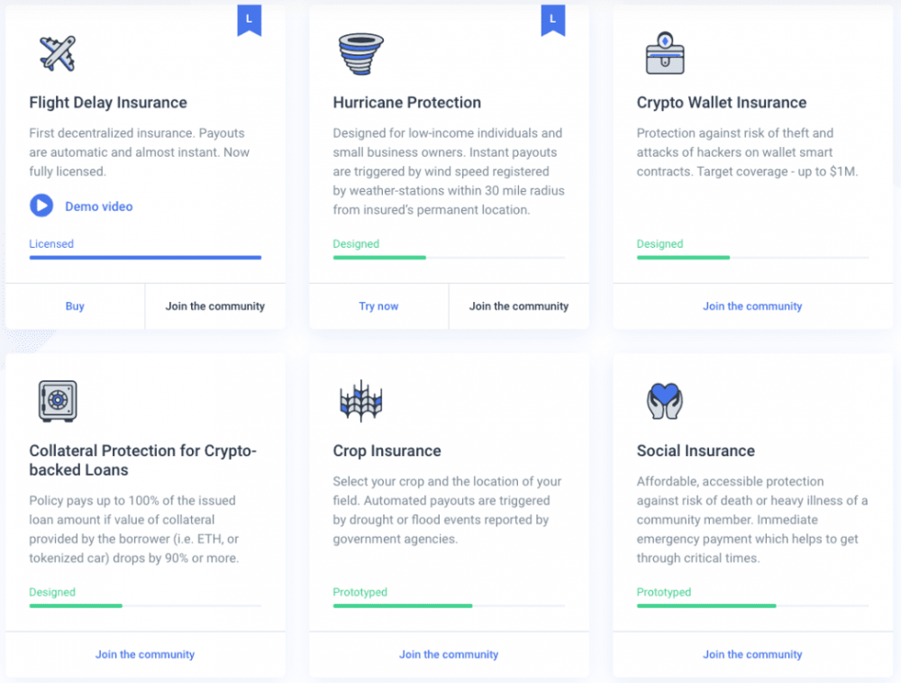 在市场持续低迷的情况下，德孚保险能否减少财产损失？1