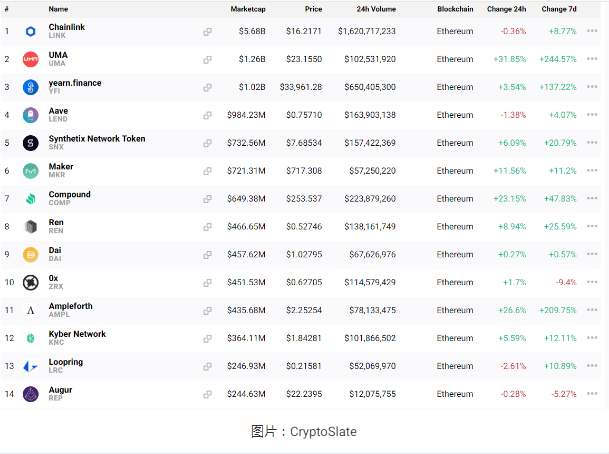 进攻德菲,撤退美国国防部4 进攻德菲,撤退美国国防部4