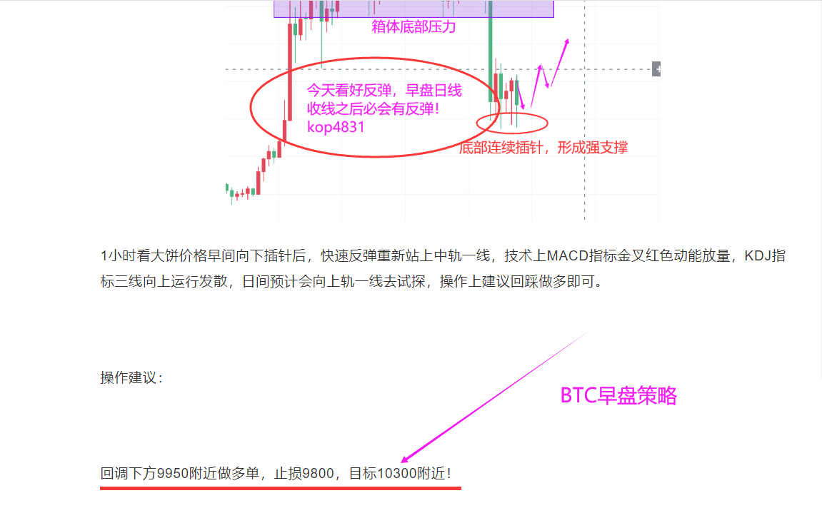 魏然表示:BTC晚间继续看好反弹,10300目标不变 魏然表示:BTC晚间继续看好反弹,10300目标不变