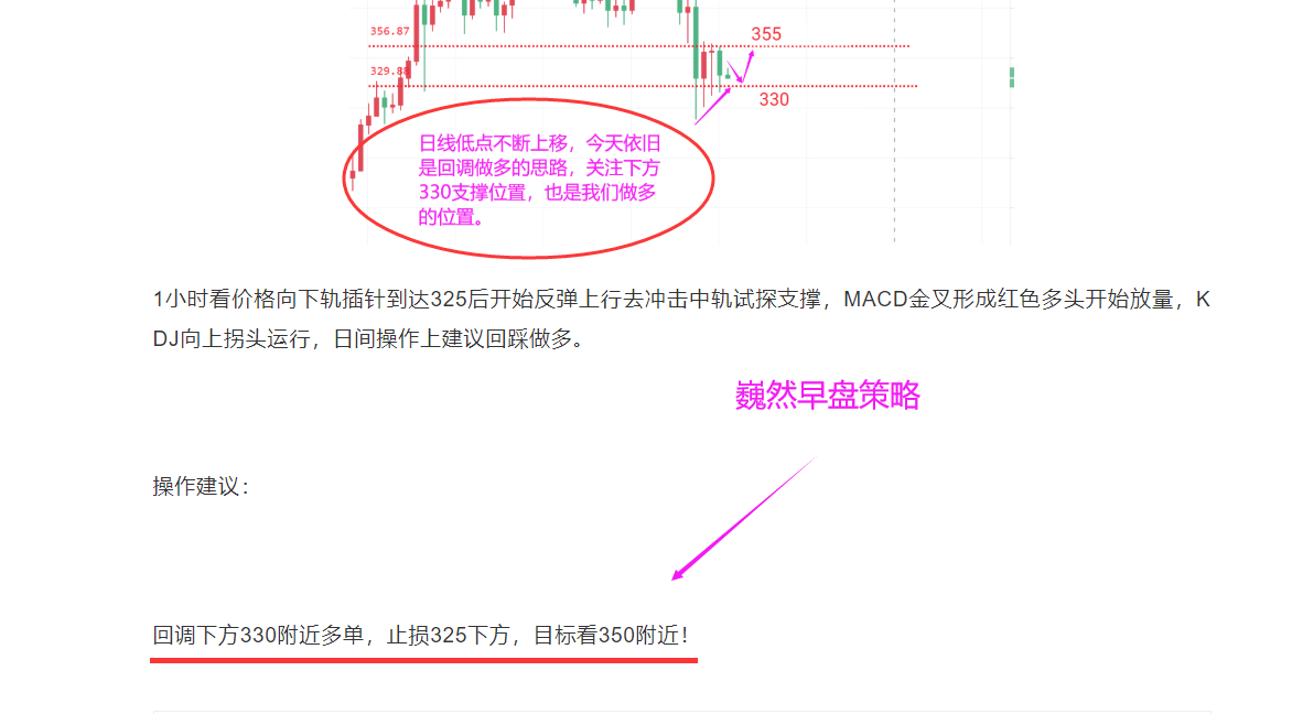 魏然表示:BTC晚间继续看好反弹,10300目标不变1 魏然表示:BTC晚间继续看好反弹,10300目标不变1