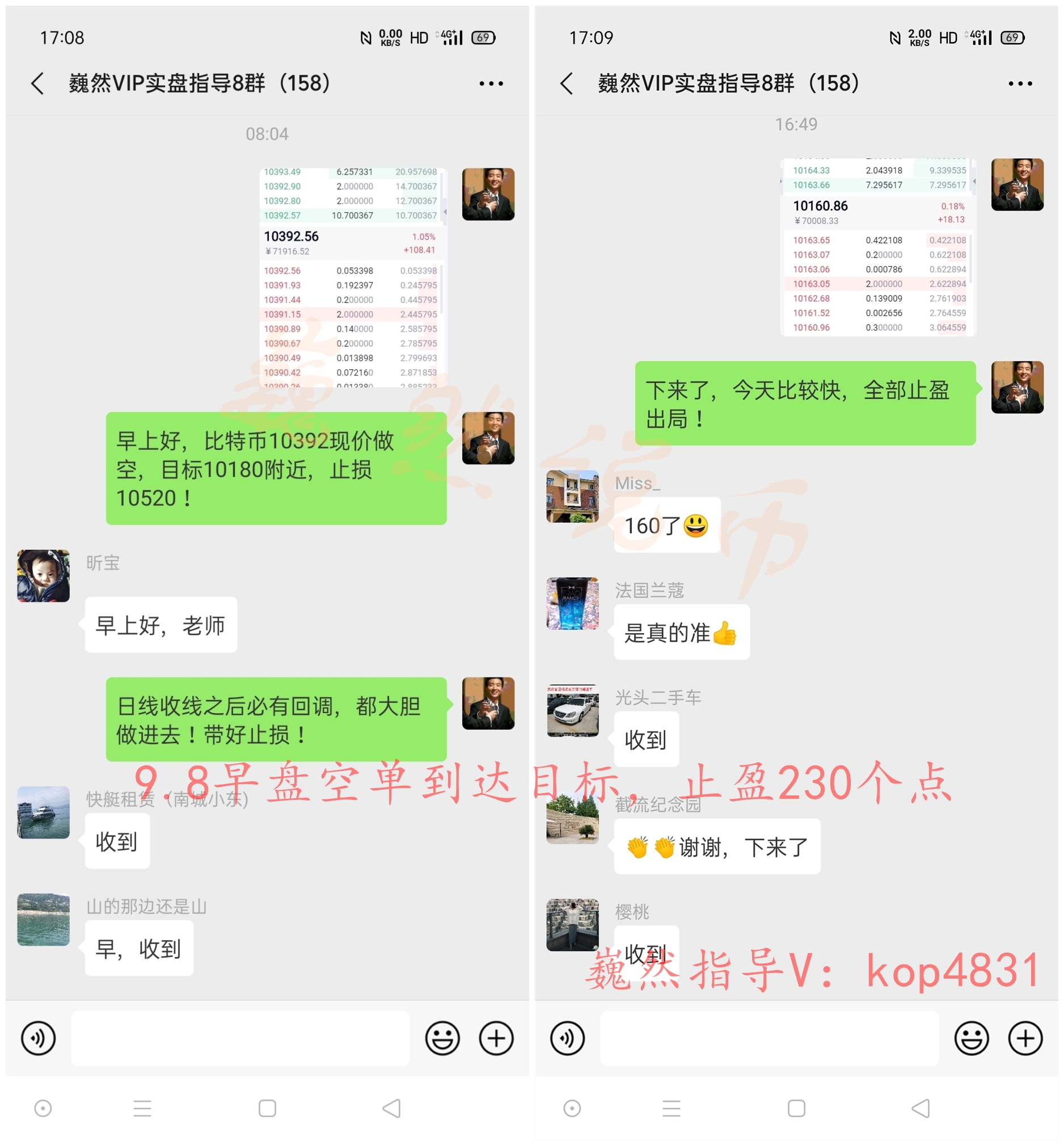 魏然表示:BTC晚间继续看好反弹,10300目标不变3 魏然表示:BTC晚间继续看好反弹,10300目标不变3