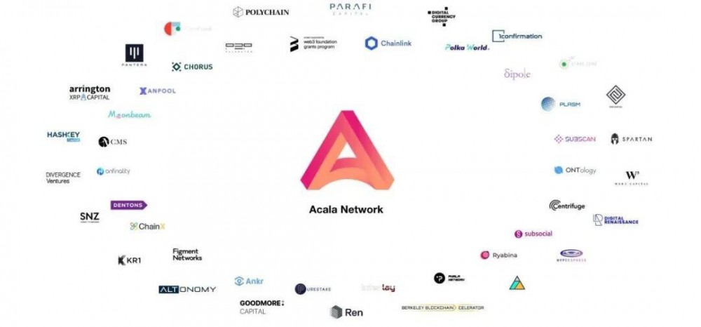 博卡平行拍卖如何告别DeFi泡沫经济？3