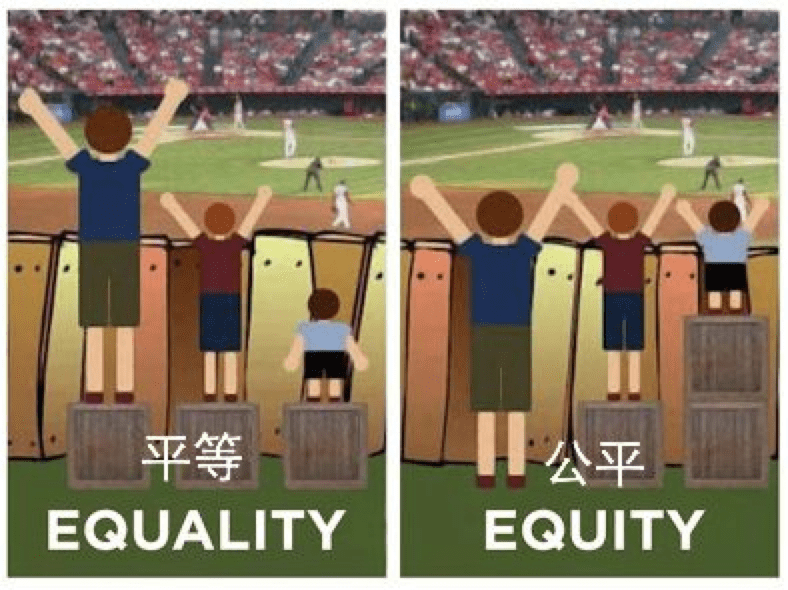 如何在“折叠”的世界里找到新的价值锚？1