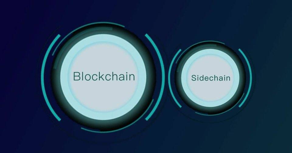 以太坊2层的主要参与者概述3 以太坊2层的主要参与者概述3