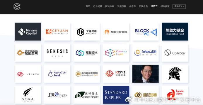 专访coin bull No.20 |与box一起迎接区块链新机遇2 专访coin bull No.20 |与box一起迎接区块链新机遇2