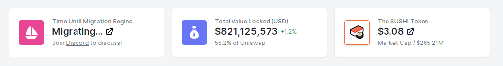 1小时上涨近10%，突破3美元！寿司多签名投票完成，迁移激活2