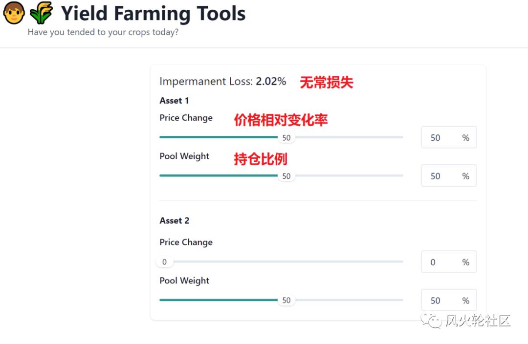 长期流动性做市商能赚钱吗?3 长期流动性做市商能赚钱吗?3