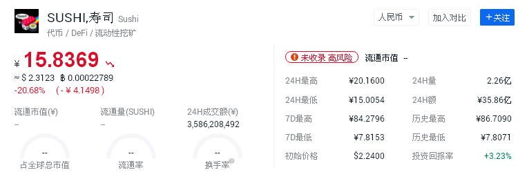sushiswap的整个碗会从uniswap拿走DEX吗？2