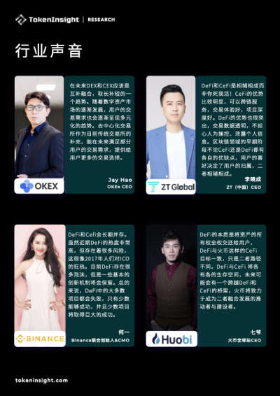 2020年9月交易所行业发展报告| tokeninsight1 2020年9月交易所行业发展报告| tokeninsight1