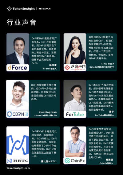 2020年9月交易所行业发展报告| tokeninsight2 2020年9月交易所行业发展报告| tokeninsight2
