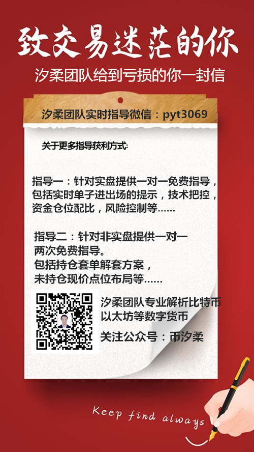 Cixirou:9.10比特币以太坊市场仍将震荡。你还担心得失吗?1 Cixirou:9.10比特币以太坊市场仍将震荡。你还担心得失吗?1