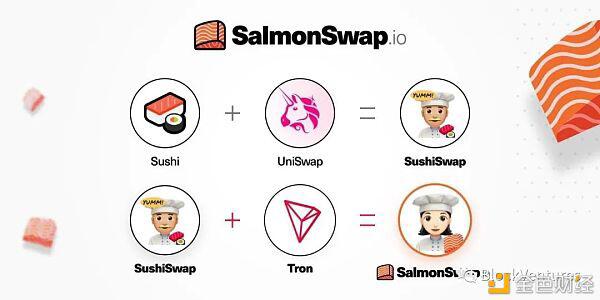 波浪场版寿司：鲑鱼开采的新手课程