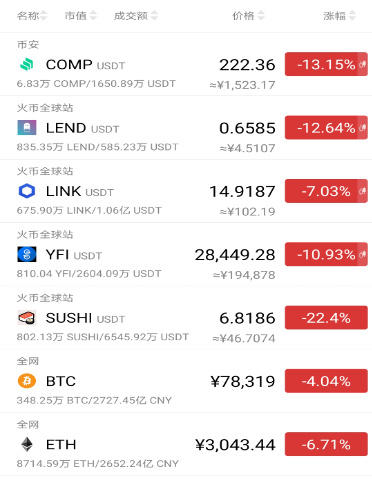 德维人：从2008年美国次贷危机和技术、建筑设计看行业趋势3